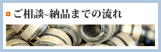 ご相談~納品までの流れ